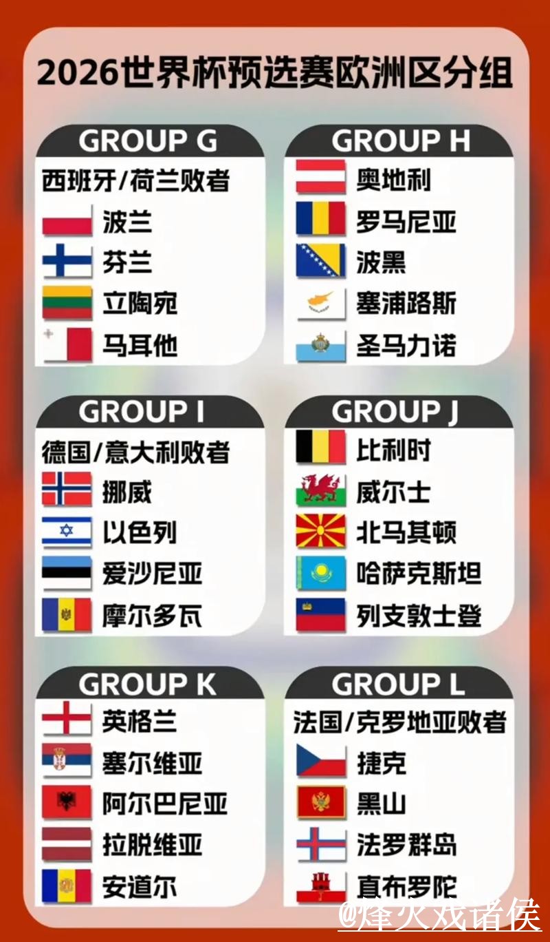 2026世界杯小组赛滚球盘口经验分享,登录问题和赛前盘口区别别忽略 2026世界杯小组赛滚球盘口经验分享,登录问题和赛前盘口区别别忽略